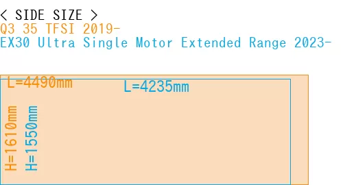 #Q3 35 TFSI 2019- + EX30 Ultra Single Motor Extended Range 2023-